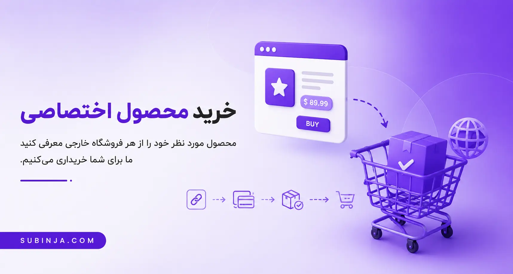 بنر خرید محصول اختصاصی سابینجا برای سفارش محصولات، اشتراک‌ها و خدمات خارجی با پرداخت ریالی