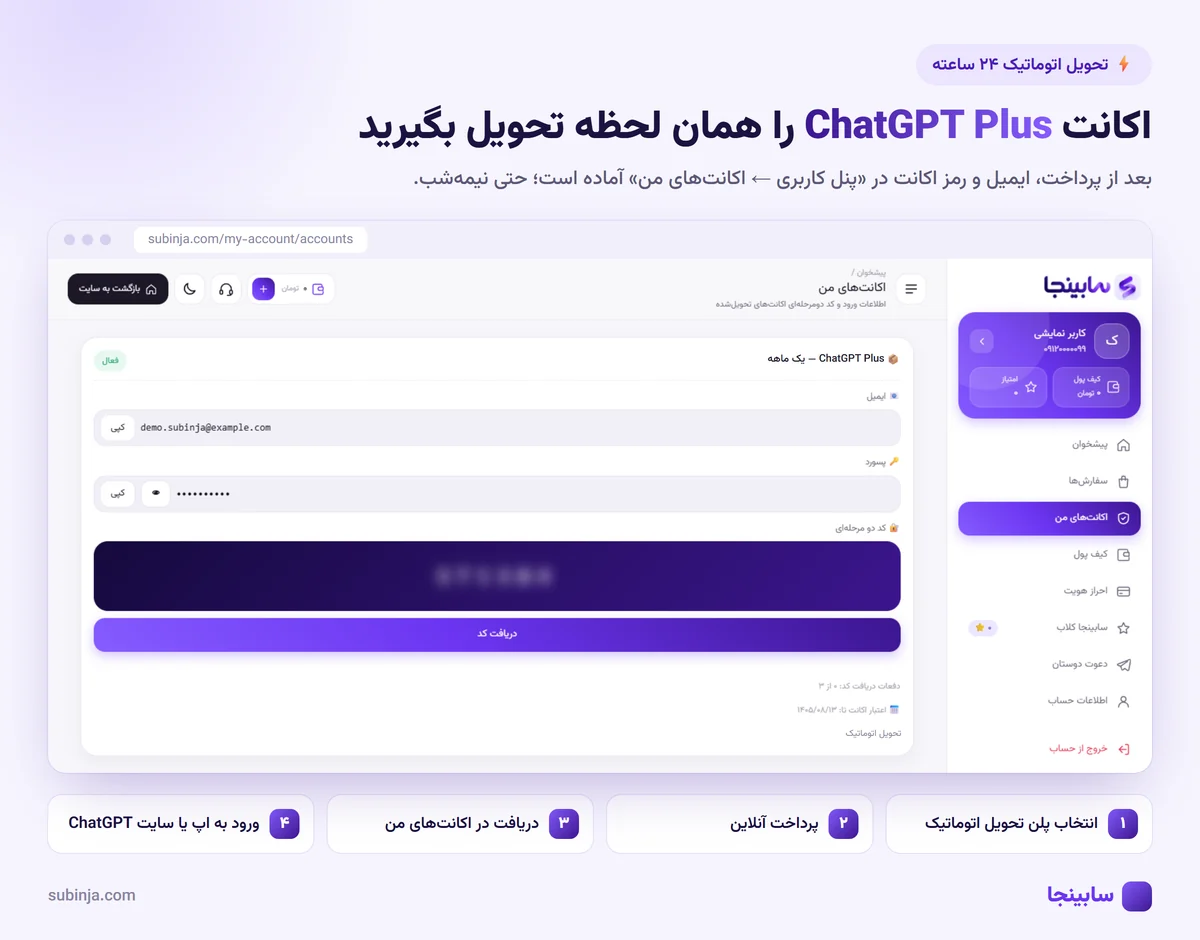تحویل اتوماتیک اکانت ChatGPT Plus در پنل کاربری سابینجا